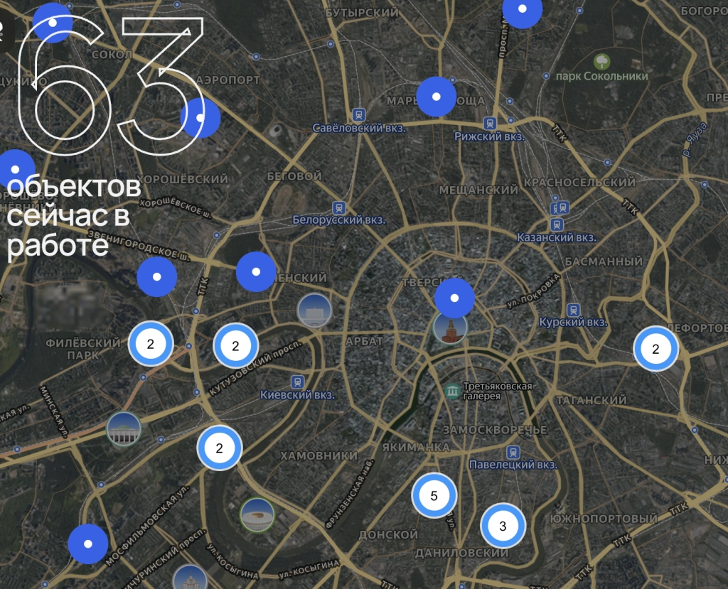 Объекты в процессе